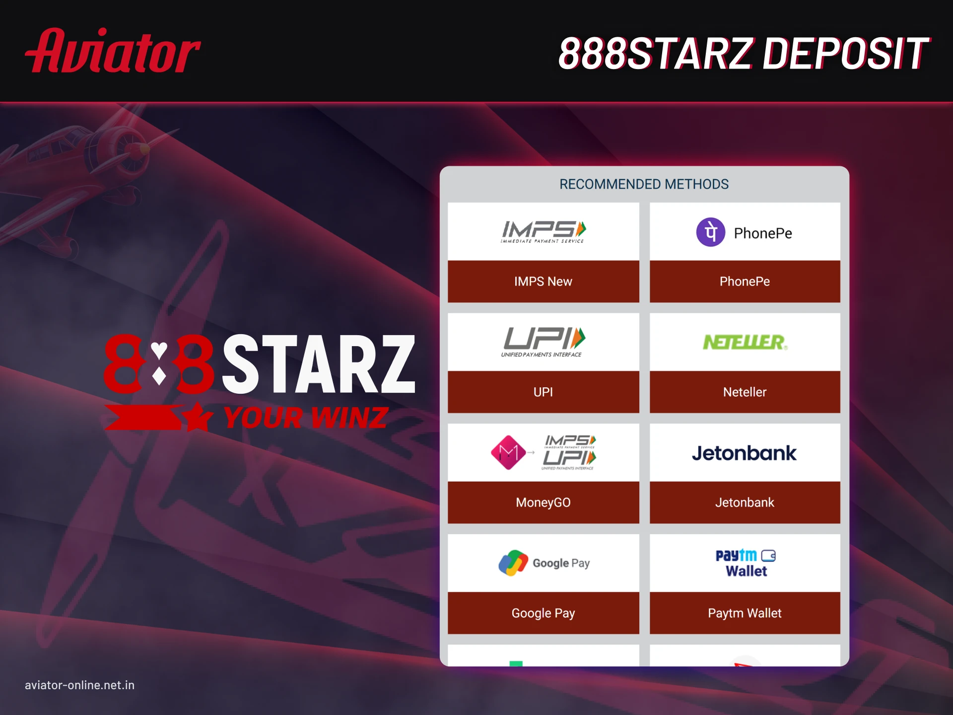 Learn everything about the 888starz deposit.