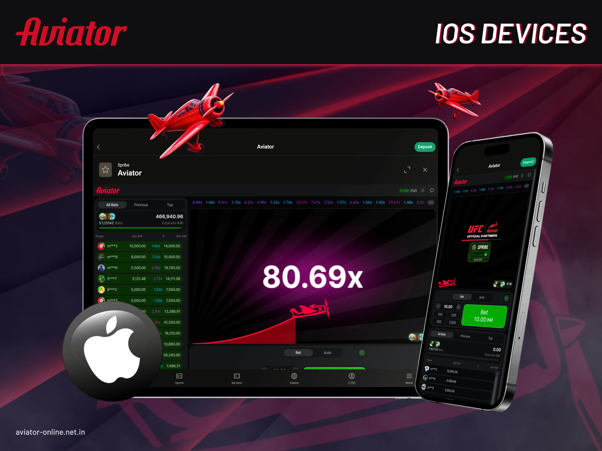 Common iOS device models are compatible with the Aviator game.