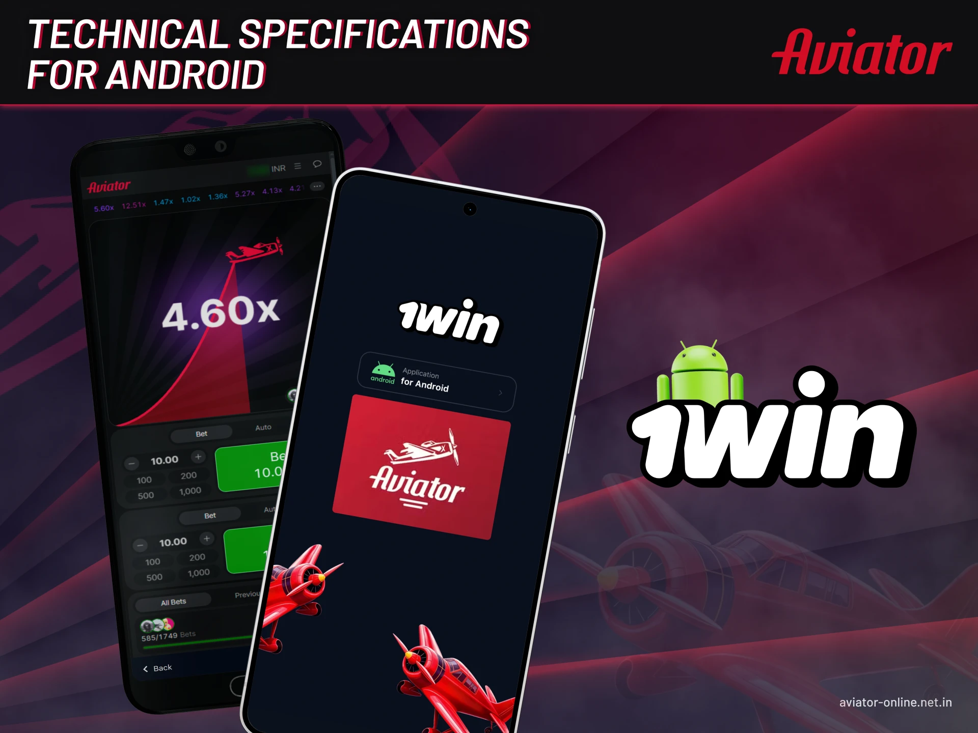 Technical specifications for Android.