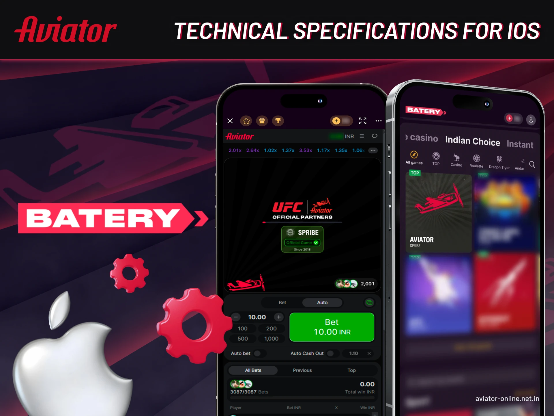 Technical specifications for iOS.