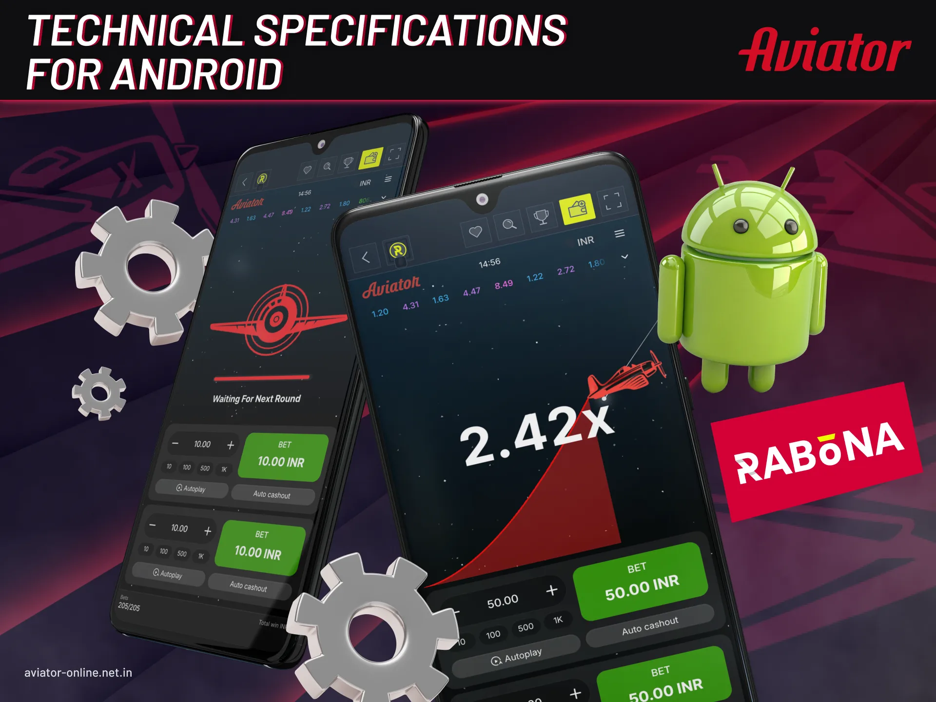 Technical specifications for Android.