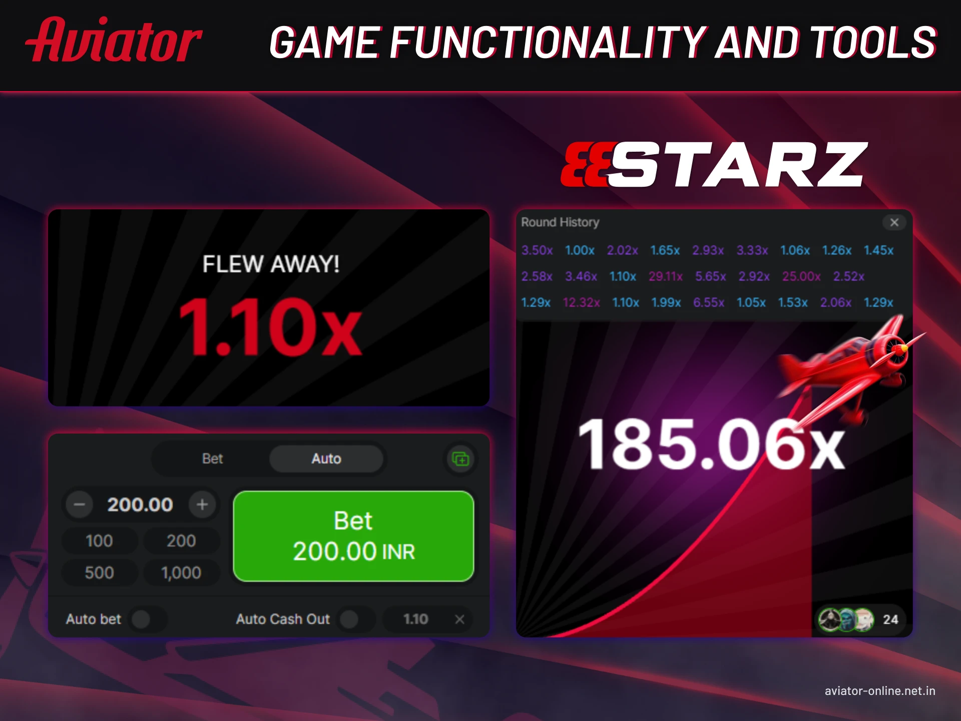Overview of 888starz Aviator features and in-game tools to enhance betting and gameplay.